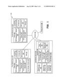 Mobile device and server for facilitating GPS based services diagram and image