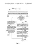 METHOD FOR SMART ANNOUNCING OF BUS STOP diagram and image