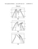 INFORMATION GENERATION SYSTEM AND INFORMATION GENERATION METHOD diagram and image