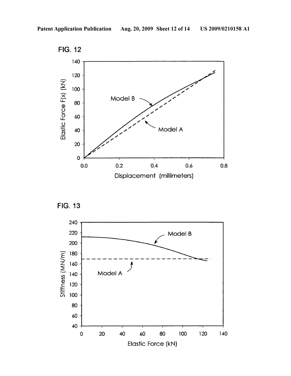 Systems and methods to determine elastic properties of materials - diagram, schematic, and image 13