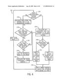 System And Method For Evaluating Physiological Parameter Data diagram and image