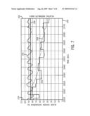 System And Method For Evaluating Physiological Parameter Data diagram and image