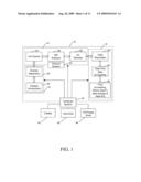 COMPUTATIONAL METHODS AND SYSTEMS FOR MULTIDIMENSIONAL ANALYSIS diagram and image