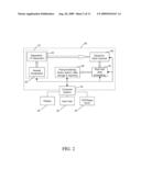 COMPUTATIONAL METHODS AND SYSTEMS FOR MULTIDIMENSIONAL ANALYSIS diagram and image