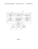 COMPUTATIONAL METHODS AND SYSTEMS FOR MULTIDIMENSIONAL ANALYSIS diagram and image