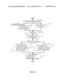 COMPUTATIONAL METHODS AND SYSTEMS FOR MULTIDIMENSIONAL ANALYSIS diagram and image