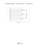 COMPUTATIONAL METHODS AND SYSTEMS FOR MULTIDIMENSIONAL ANALYSIS diagram and image