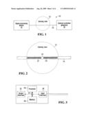 Optical Device for Measuring a Physical Parameter in a Hydrogen Contaminated Sensing Zone diagram and image