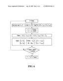 Optical Device for Measuring a Physical Parameter in a Hydrogen Contaminated Sensing Zone diagram and image