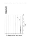 MULTI-COMPONENT MULTI-PHASE FLUID ANALYSIS USING FLASH METHOD diagram and image