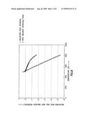 MULTI-COMPONENT MULTI-PHASE FLUID ANALYSIS USING FLASH METHOD diagram and image