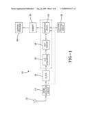 HAND-HELD SYSTEM AND METHOD FOR DETECTING IMPAIRED ELECTRIC POWER EQUIPMENT diagram and image