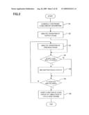 METHOD FOR RECONSTRUCTING STATEMENT, AND COMPUTER SYSTEM HAVING THE FUNCTION THEREFOR diagram and image