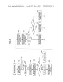 VOICE RECOGNITION APPARATUS AND METHOD FOR PERFORMING VOICE RECOGNITION diagram and image