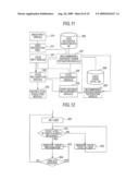 VOICE RECOGNITION APPARATUS AND METHOD FOR PERFORMING VOICE RECOGNITION diagram and image