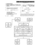 Emergency Contact System that Interfaces with Government ID diagram and image