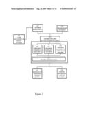 Emergency Contact System that Interfaces with Government ID diagram and image