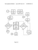 Emergency Contact System that Interfaces with Government ID diagram and image