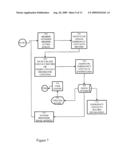 Emergency Contact System that Interfaces with Government ID diagram and image