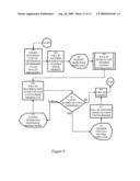 Emergency Contact System that Interfaces with Government ID diagram and image