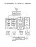 Emergency Contact System that Interfaces with Government ID diagram and image