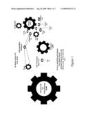 Methods & systems for energy, information, and business systems modeling diagram and image