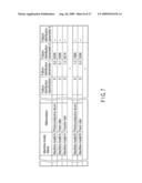 MAINTENANCE SCHEDULING SYSTEM, MAINTENANCE SCHEDULING METHOD, AND IMAGE FORMING APPARATUS diagram and image