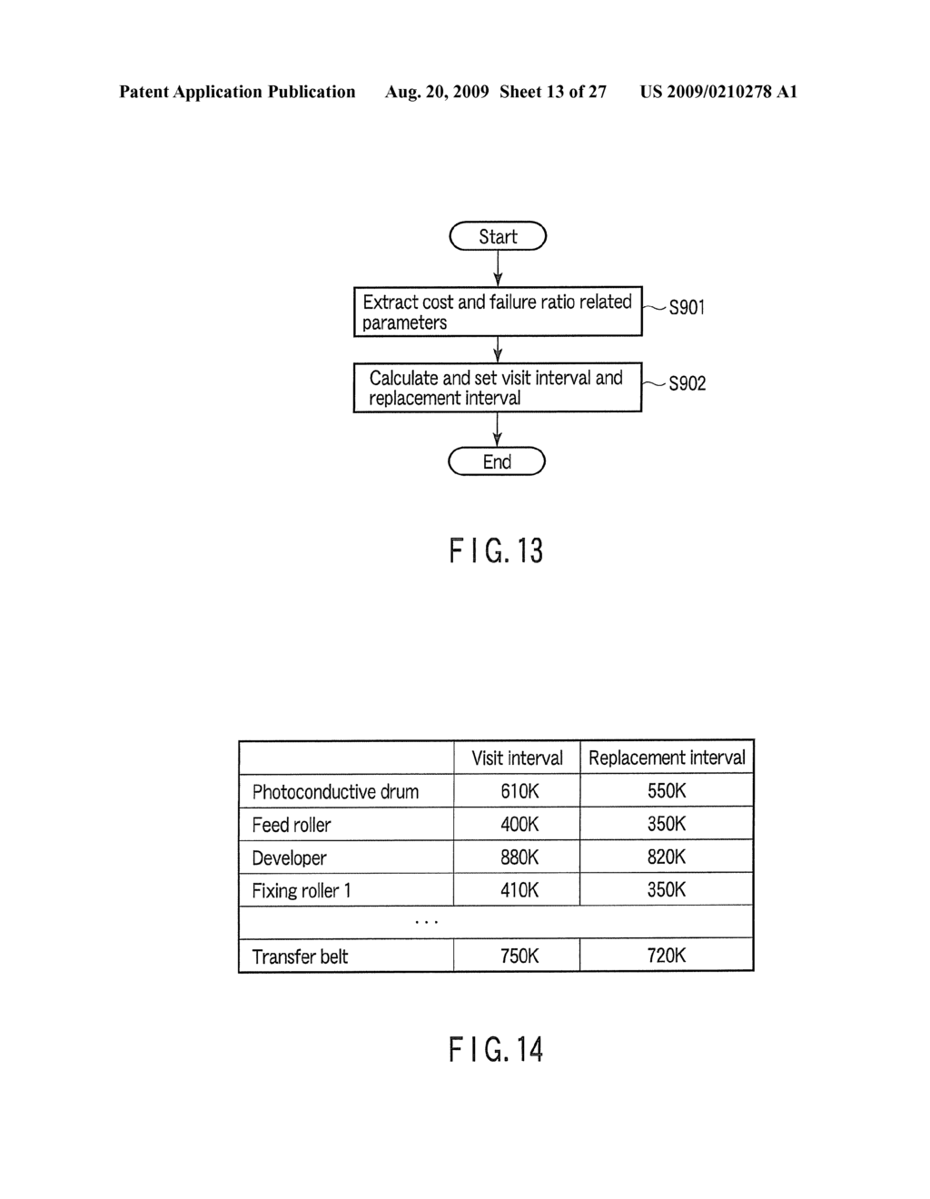 MAINTENANCE SCHEDULING SYSTEM, MAINTENANCE SCHEDULING METHOD, AND IMAGE FORMING APPARATUS - diagram, schematic, and image 14