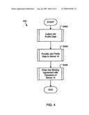 Job matching system and method diagram and image