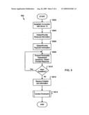 Job matching system and method diagram and image