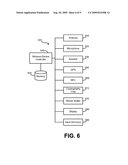 SECURE AUTHORIZATION OF CONTACTLESS TRANSACTION diagram and image