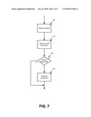 SECURE AUTHORIZATION OF CONTACTLESS TRANSACTION diagram and image