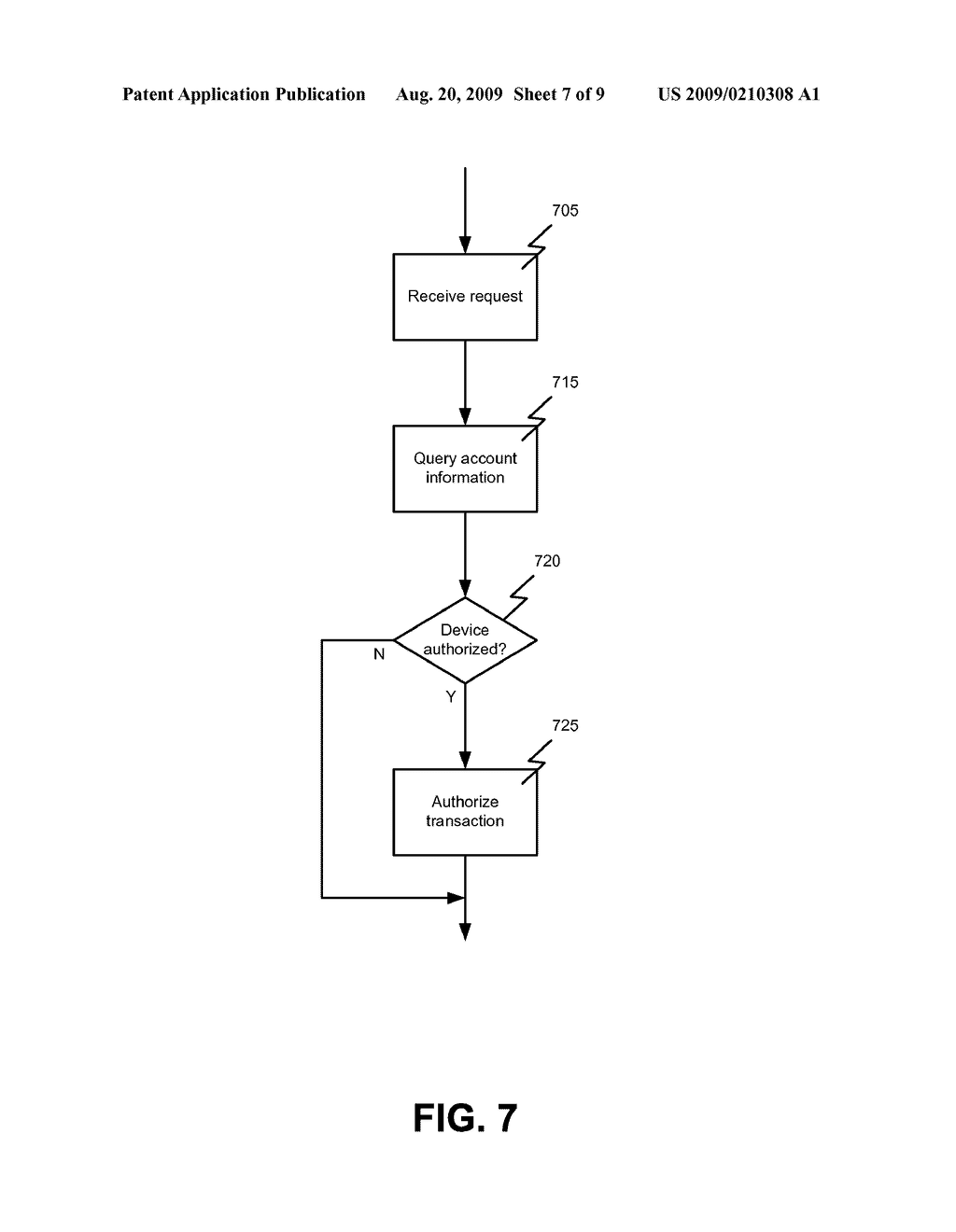 SECURE AUTHORIZATION OF CONTACTLESS TRANSACTION - diagram, schematic, and image 08