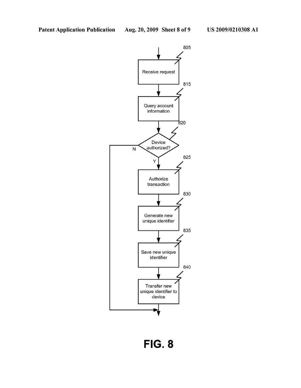 SECURE AUTHORIZATION OF CONTACTLESS TRANSACTION - diagram, schematic, and image 09