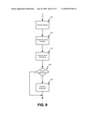 SECURE AUTHORIZATION OF CONTACTLESS TRANSACTION diagram and image