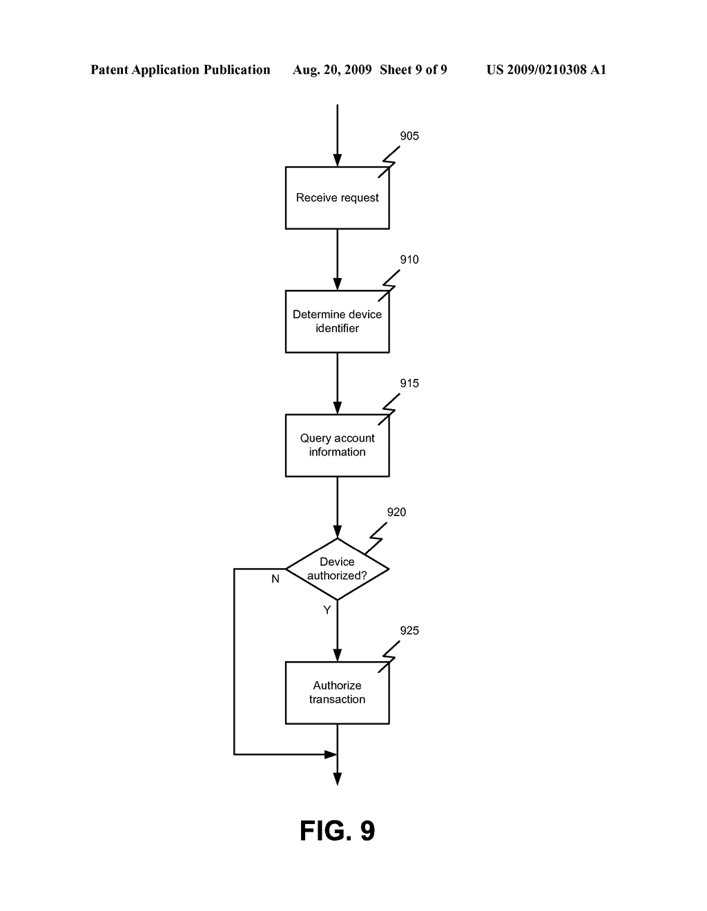 SECURE AUTHORIZATION OF CONTACTLESS TRANSACTION - diagram, schematic, and image 10