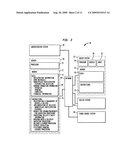 Method and system for purchase of a product or service using a communication network site diagram and image