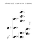 BUSINESS RATING PLACEMENT HEURISTIC diagram and image