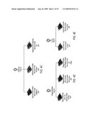 BUSINESS RATING PLACEMENT HEURISTIC diagram and image