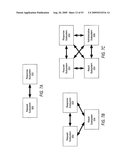 BUSINESS RATING PLACEMENT HEURISTIC diagram and image