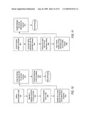 BUSINESS RATING PLACEMENT HEURISTIC diagram and image