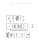 BUSINESS RATING PLACEMENT HEURISTIC diagram and image