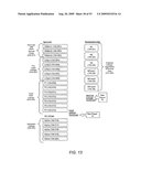 BUSINESS RATING PLACEMENT HEURISTIC diagram and image