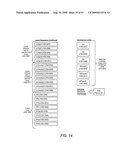 BUSINESS RATING PLACEMENT HEURISTIC diagram and image