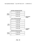 BUSINESS RATING PLACEMENT HEURISTIC diagram and image