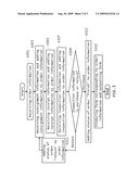 PURCHASE MANAGEMENT SYSTEM AND METHOD diagram and image