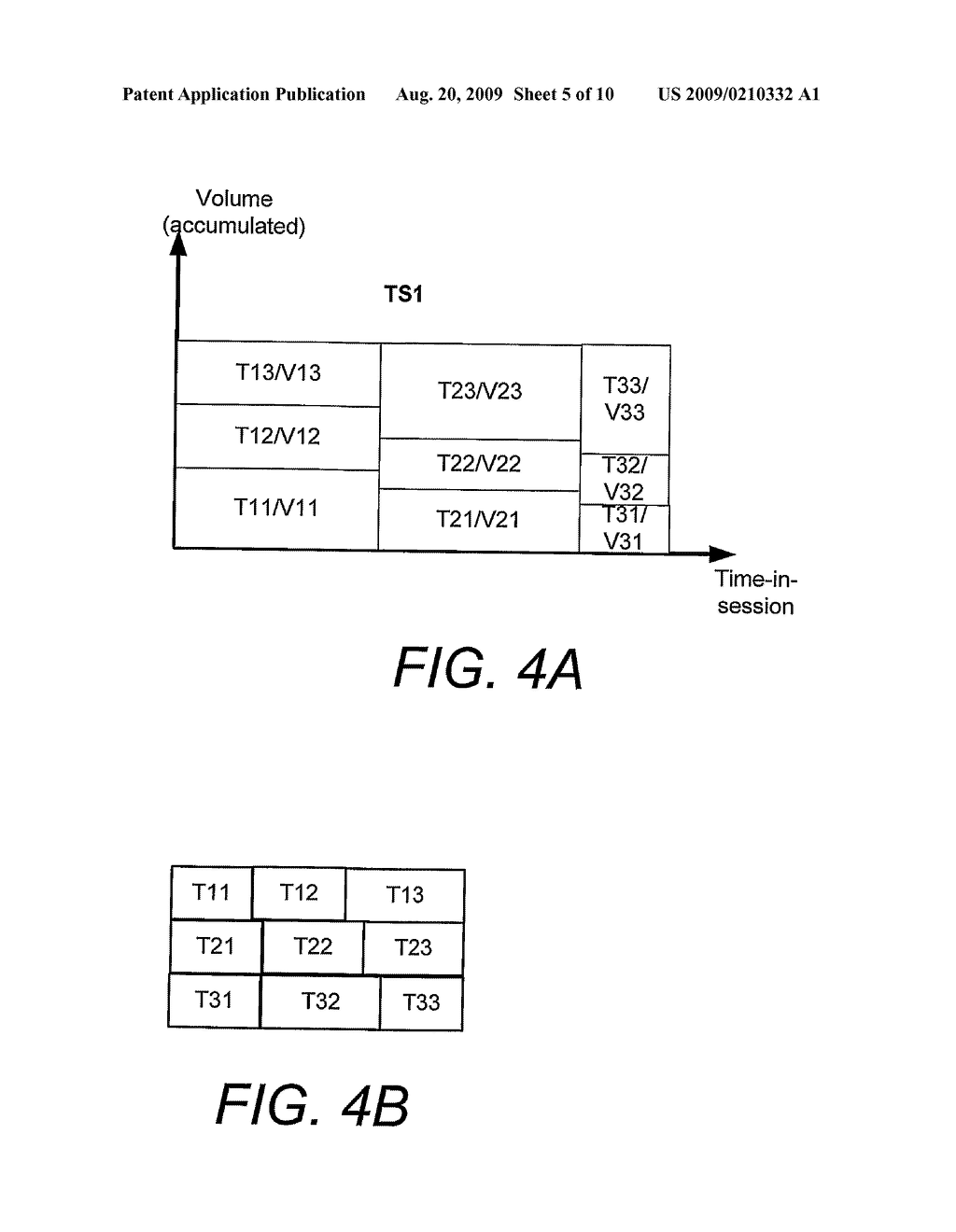  Method and Device for Switching Tariffs in an Electronic Communications Network - diagram, schematic, and image 06