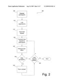 System and method for managing lending diagram and image