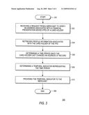 SYSTEM AND METHOD FOR PROVIDING DATA FOR USE IN REDUCING FRAUDULENT TRANSACTIONS BETWEEN HOLDERS OF FINANCIAL PRESENTATION DEVICES AND MERCHANTS diagram and image