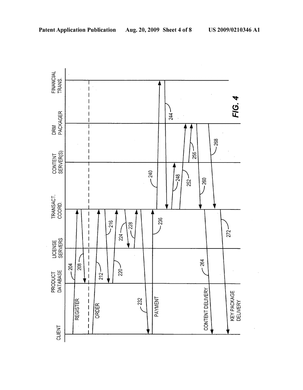 Multiple DRM management - diagram, schematic, and image 05